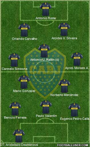 Boca Juniors Formation 2019