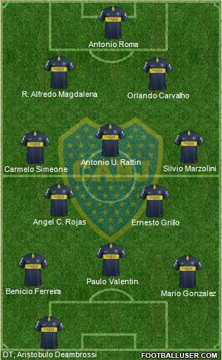 Boca Juniors Formation 2019