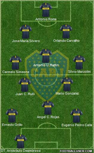 Boca Juniors Formation 2019