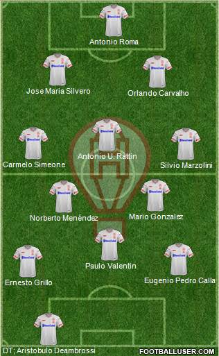 Huracán Formation 2019