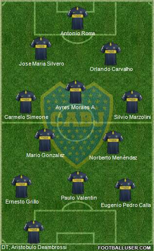 Boca Juniors Formation 2019