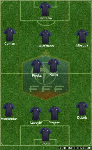 France Formation 2019