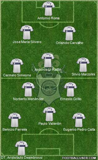 Gimnasia y Esgrima de La Plata Formation 2019