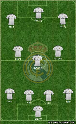 Real Madrid C.F. Formation 2019