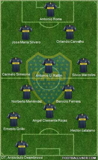 Boca Juniors Formation 2019