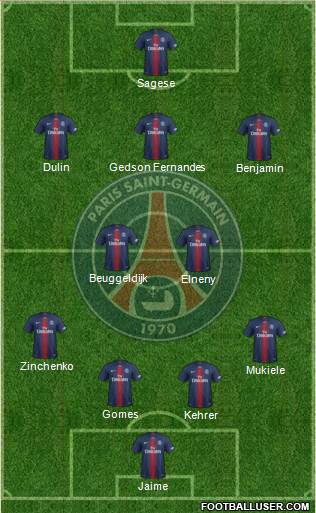 Paris Saint-Germain Formation 2019