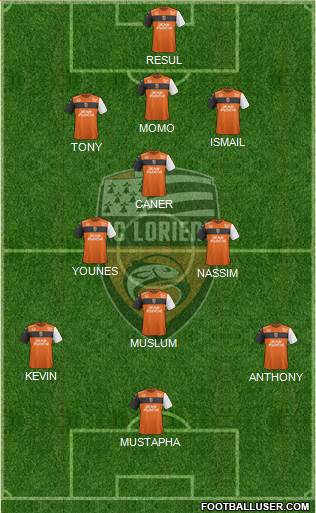 FC Lorient Bretagne Sud Formation 2019