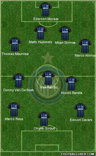 F.C. Internazionale Formation 2019