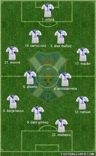 C.D. Tenerife S.A.D. Formation 2019