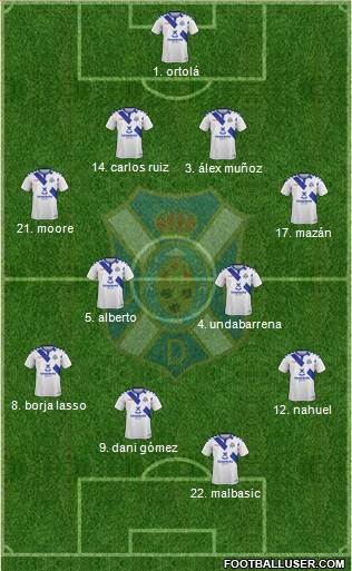 C.D. Tenerife S.A.D. football formation