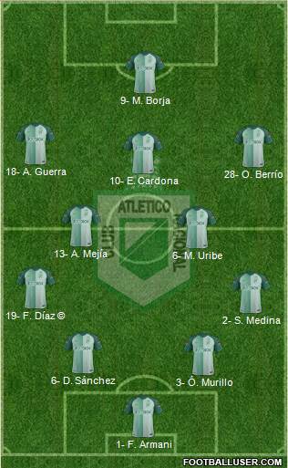 CDC Atlético Nacional football formation