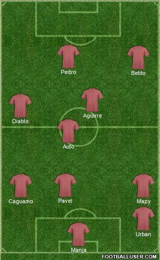 Fifa Team Formation 2019