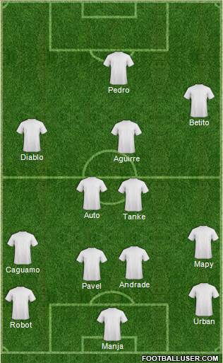 Fifa Team Formation 2019