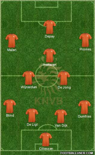 Holland Formation 2019