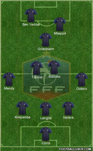 France Formation 2019