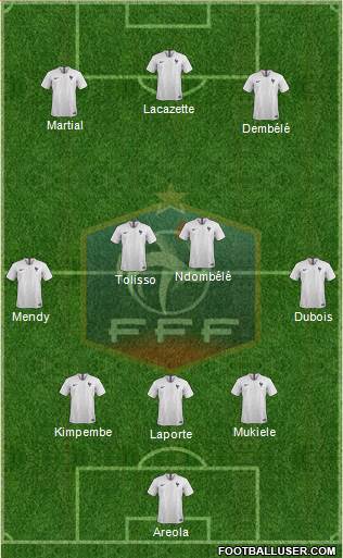 France Formation 2019