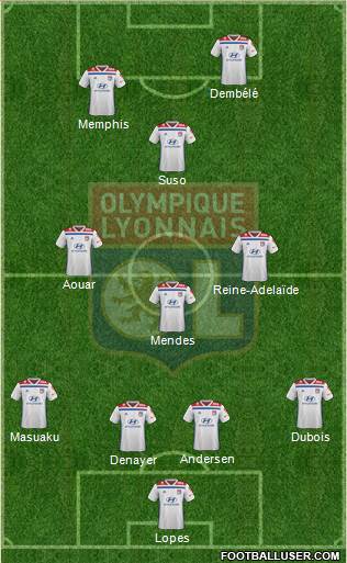 Olympique Lyonnais Formation 2019