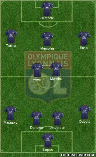 Olympique Lyonnais Formation 2019