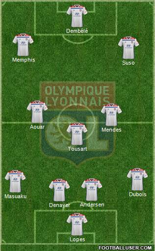 Olympique Lyonnais Formation 2019