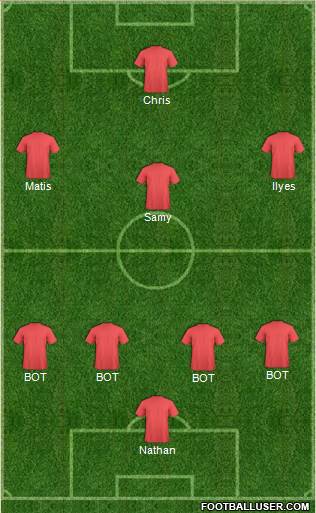 Fifa Team Formation 2019