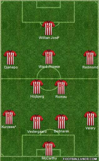 Southampton Formation 2019