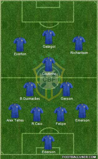 Brazil Formation 2019