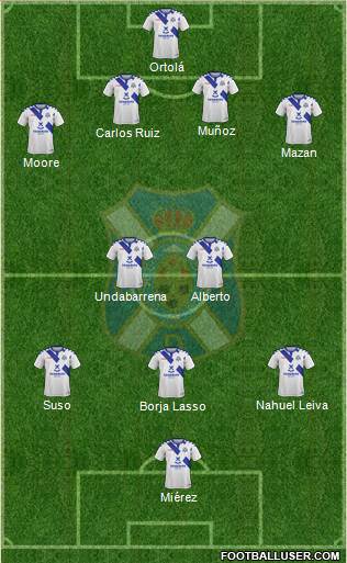 C.D. Tenerife S.A.D. football formation