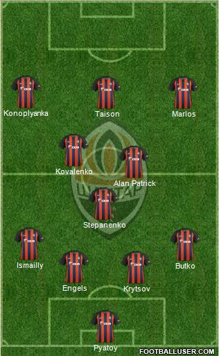 Shakhtar Donetsk football formation