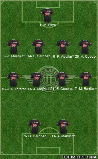 C Libertad Formation 2019