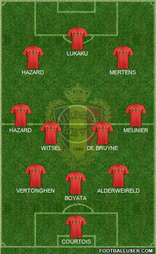 Belgium Formation 2019