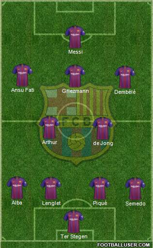 F.C. Barcelona Formation 2019