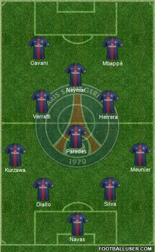 Paris Saint-Germain Formation 2019
