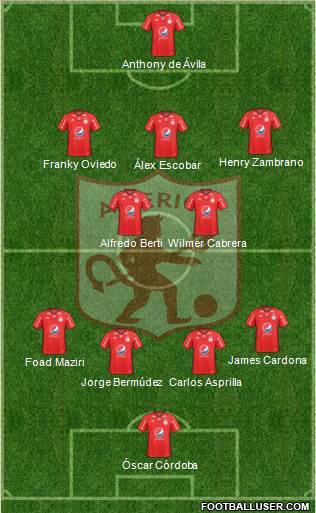 CD América de Cali football formation