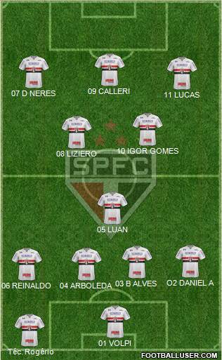 São Paulo FC Formation 2019