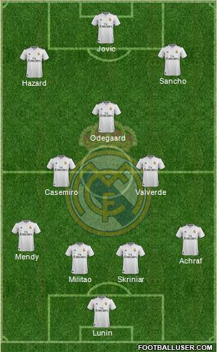 Real Madrid C.F. Formation 2019