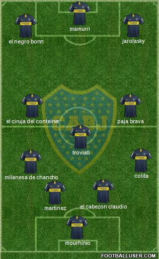 Boca Juniors Formation 2019