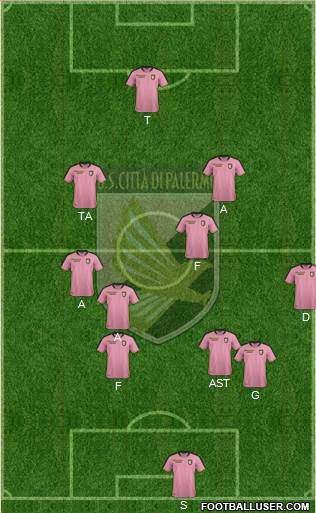 Città di Palermo football formation