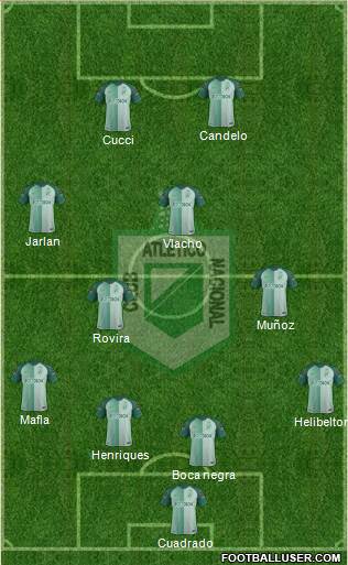 CDC Atlético Nacional football formation