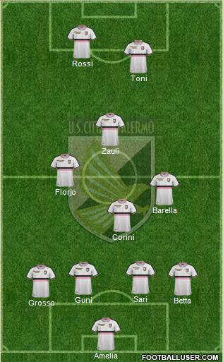 Città di Palermo Formation 2019