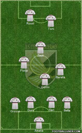 Città di Palermo football formation