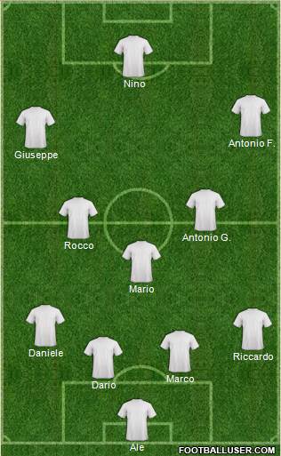 Dream Team Formation 2019