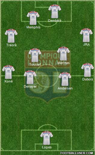 Olympique Lyonnais Formation 2019