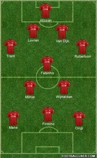 Liverpool Formation 2019