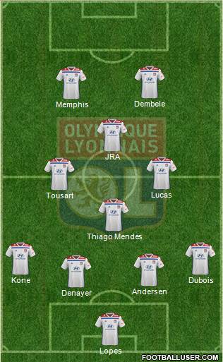 Olympique Lyonnais Formation 2019