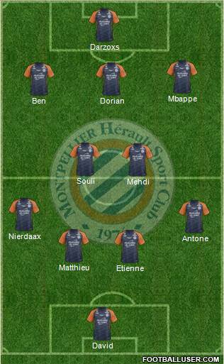 Montpellier Hérault Sport Club Formation 2019