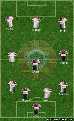 Varzim Sport Clube Formation 2019