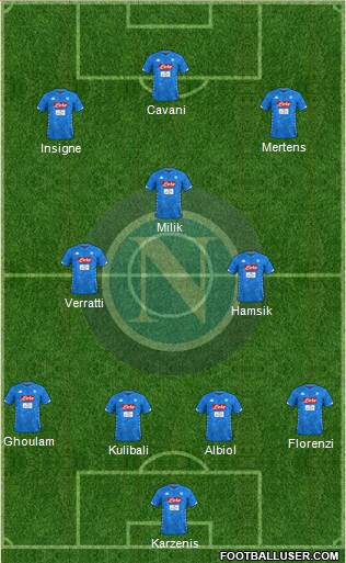 Napoli Formation 2019