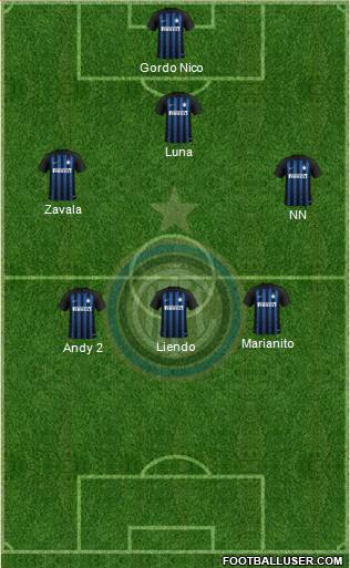 F.C. Internazionale Formation 2019