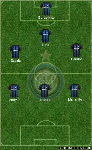 F.C. Internazionale Formation 2019