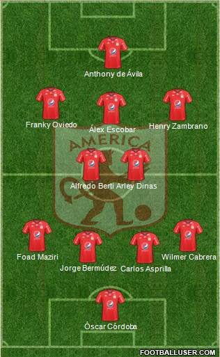 CD América de Cali 4-4-2 football formation